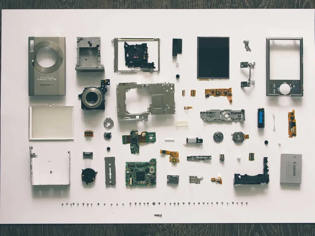 syndicate sexy synergies